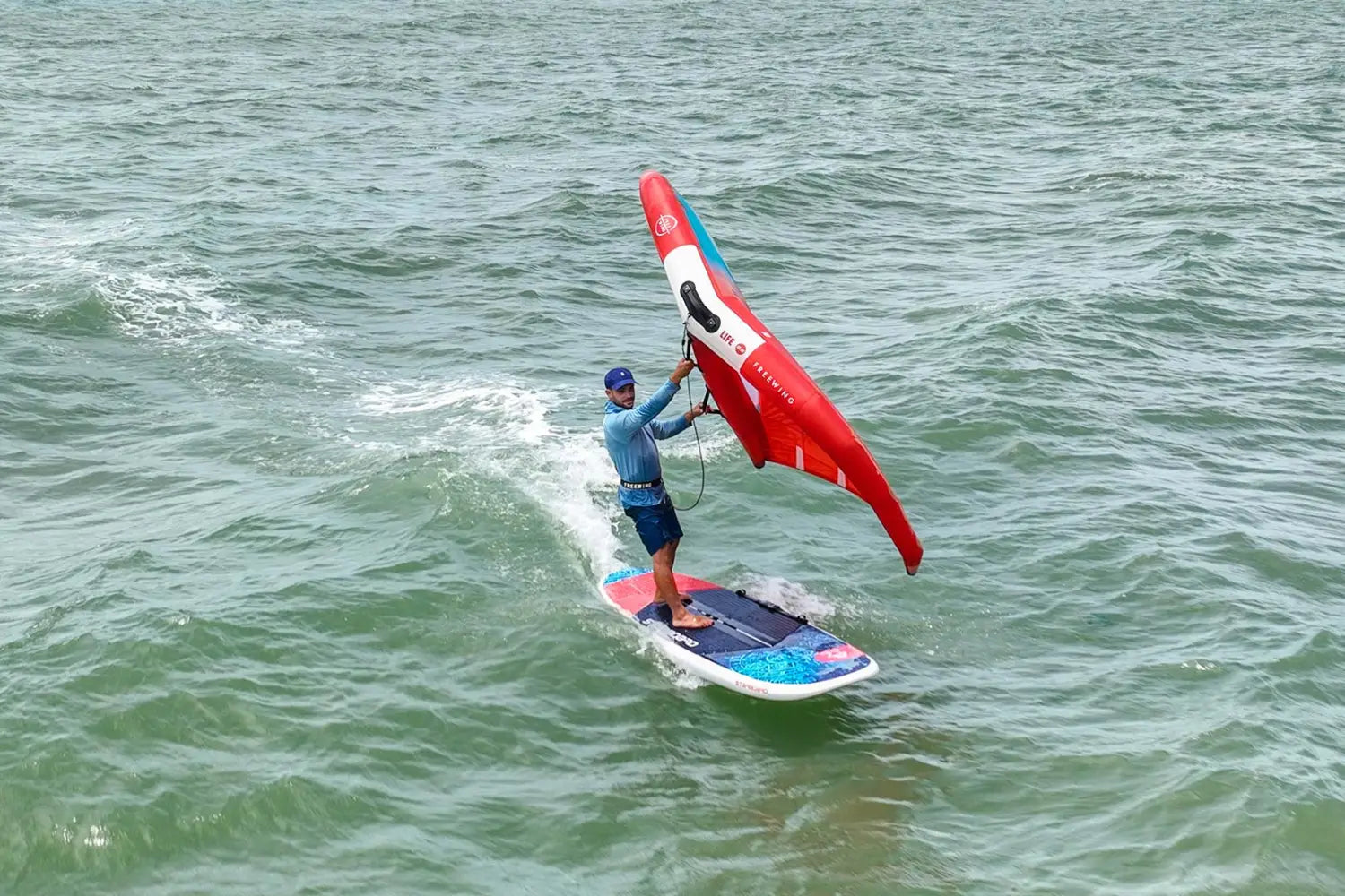 Best Equipment for the Beginner Winging