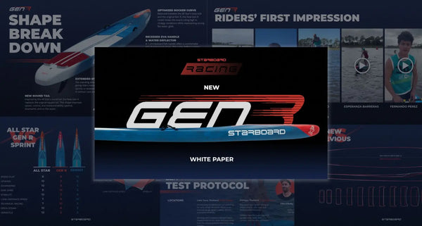 Introducing the New Gen R: A Flat-Deck race paddleboard for all conditions