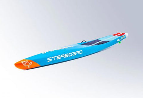 Paddle Setup Chart: How To Set Sup Paddle Height