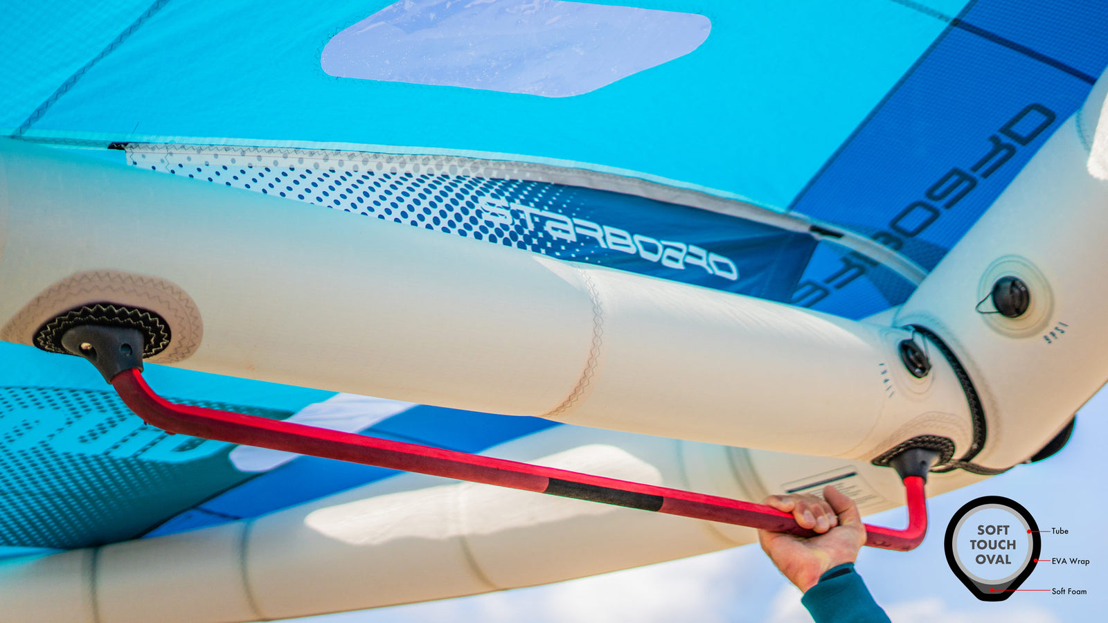 Pistol Grip Wing Boom