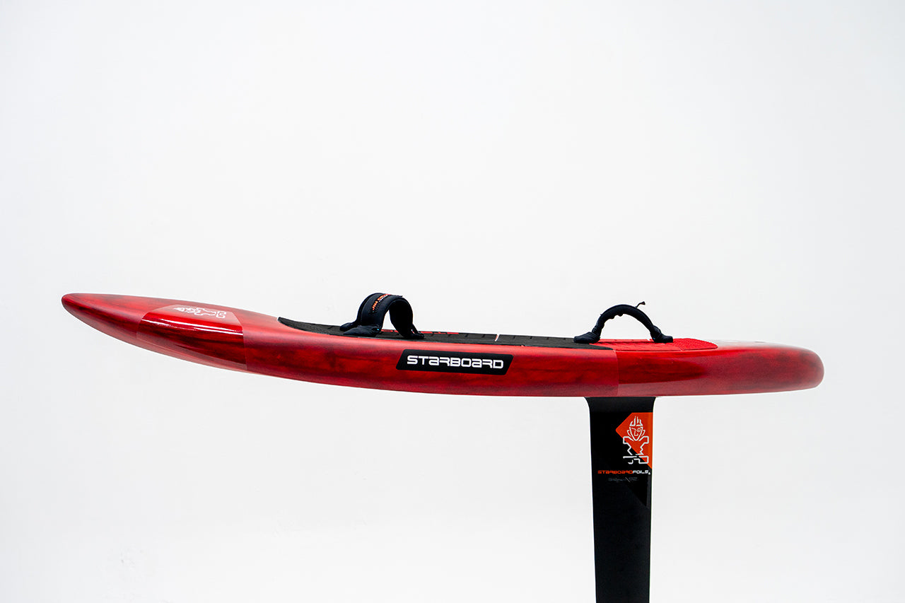 BALANCED STANDING THICKNESS (New 60–110L)