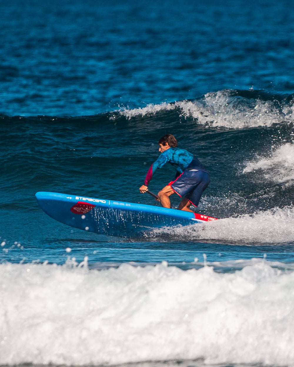 Surf Inflatable Paddle Board for Easy Travel – Starboard