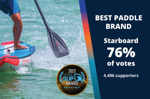 Starboard Wins Inaugural TotalSUP Awards 2023