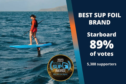 Starboard Wins Inaugural TotalSUP Awards 2023