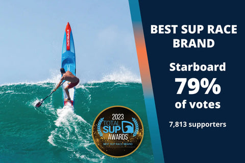 Starboard Wins Inaugural TotalSUP Awards 2023