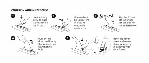 Starship Board User Guide