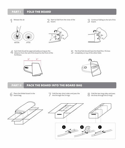 Starship Board User Guide
