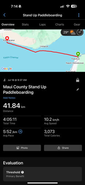 Tim Oliver Makes History at Molokai 2 Oahu: crossing the legendary Kaiwi Channel