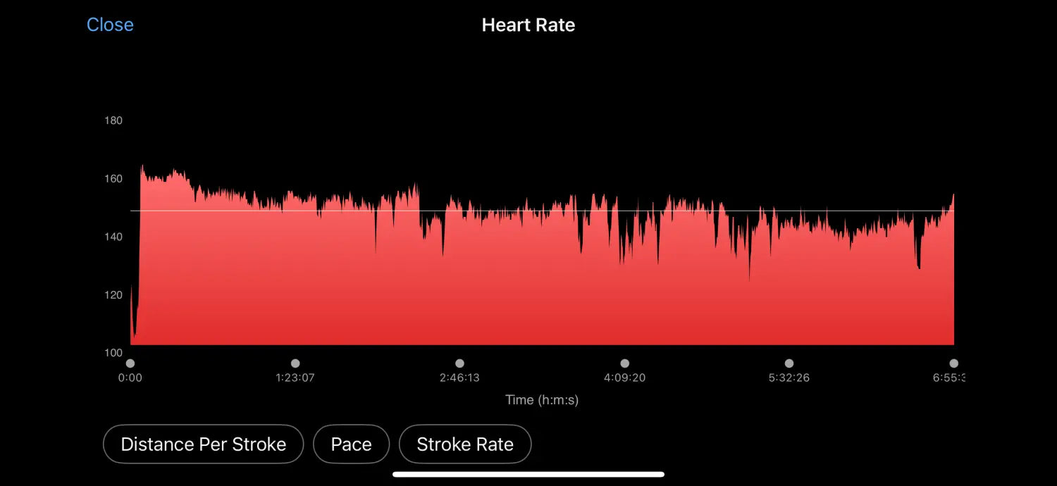 64km. 11 portages. 1 epic adventure. Tim Oliver takes on the 2025 Mattawa River Race