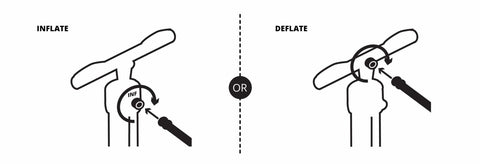 Zen Inflatable User Guide