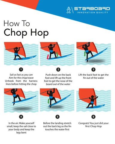 How To Chop Hop
